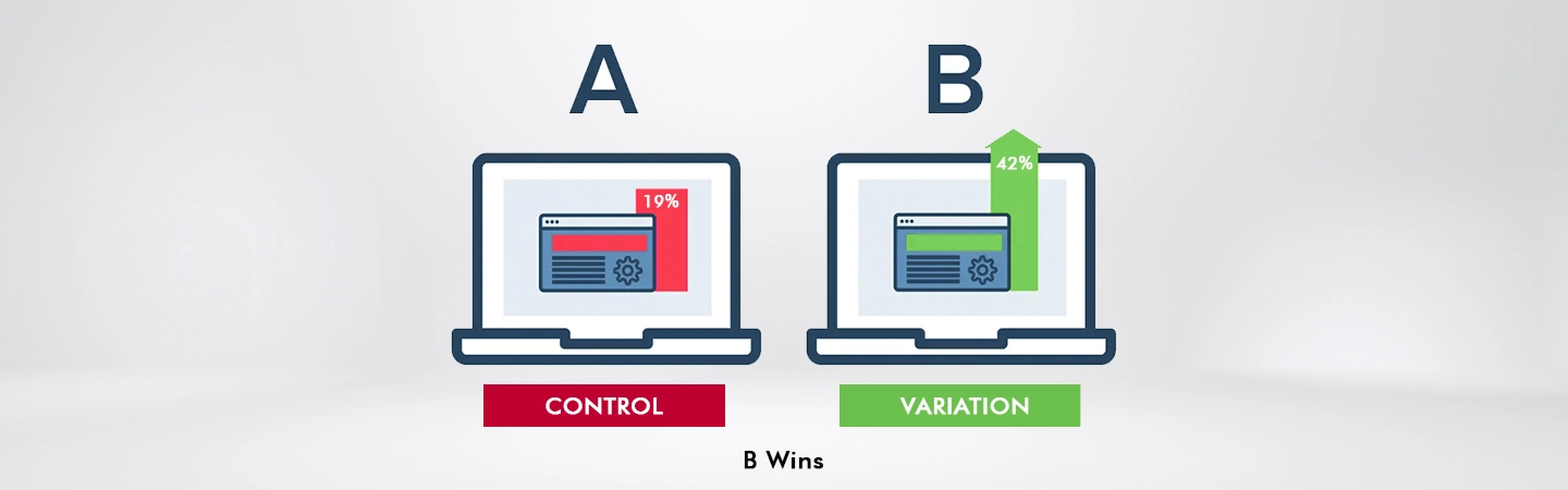 A/B Testing Of Your Ads